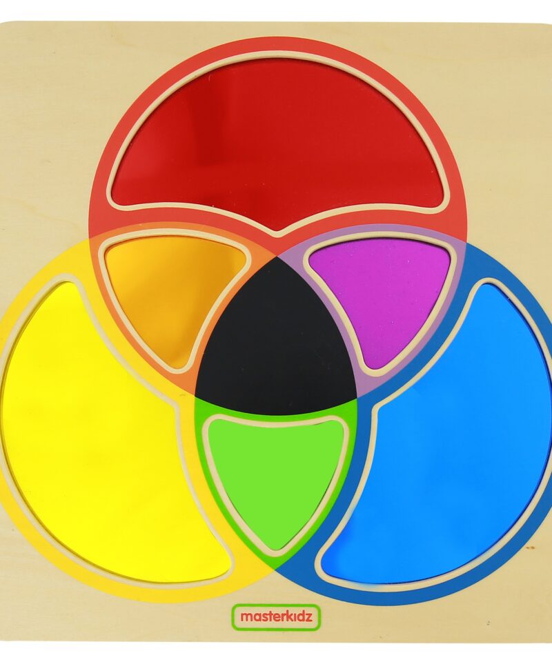 Loovust arendav mäng