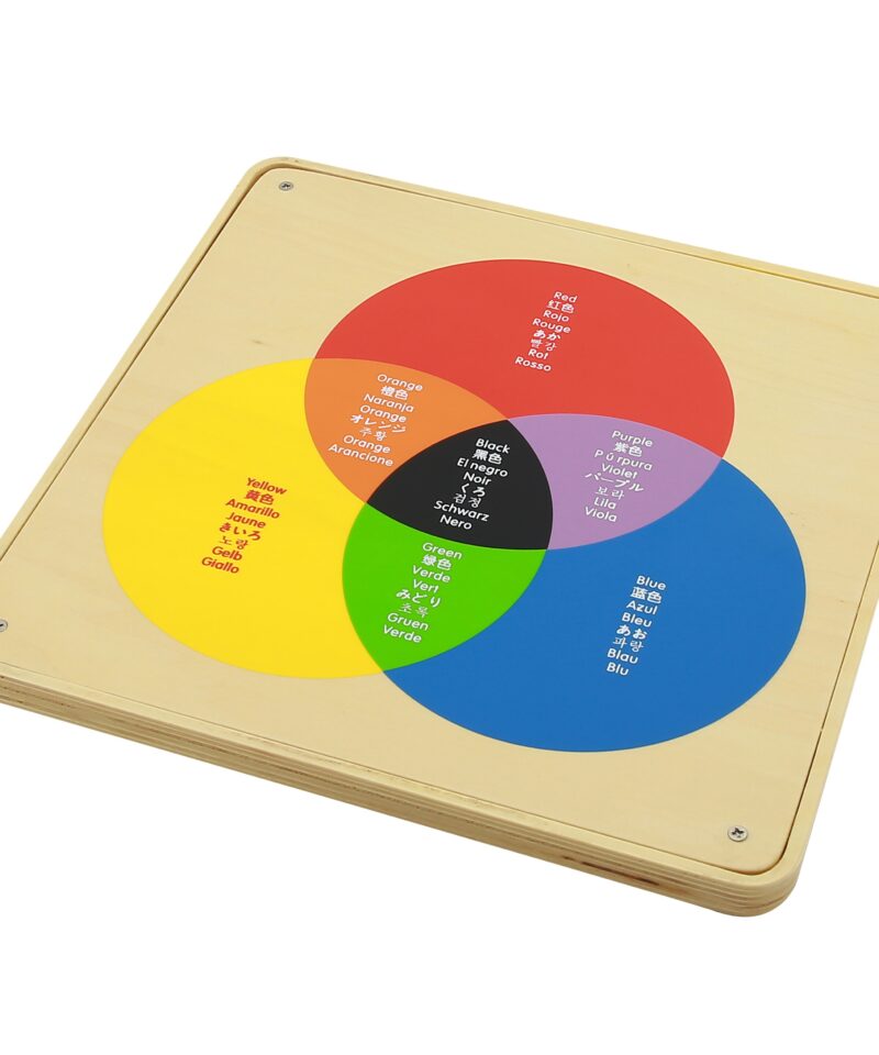 Värvide maailma avastamine