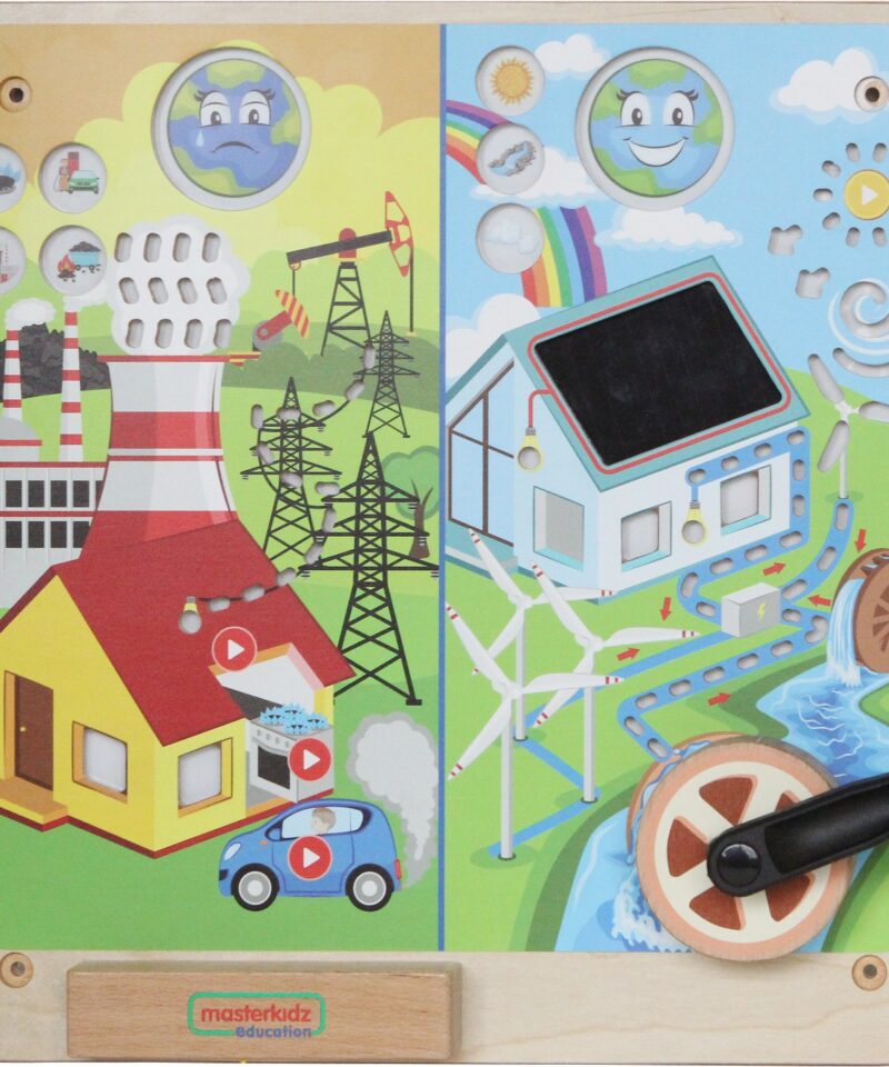 Lastele mõeldud energiateemaline laud