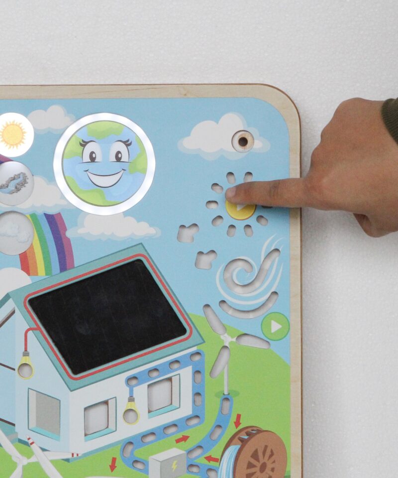 Õppelaud energia mõistmiseks