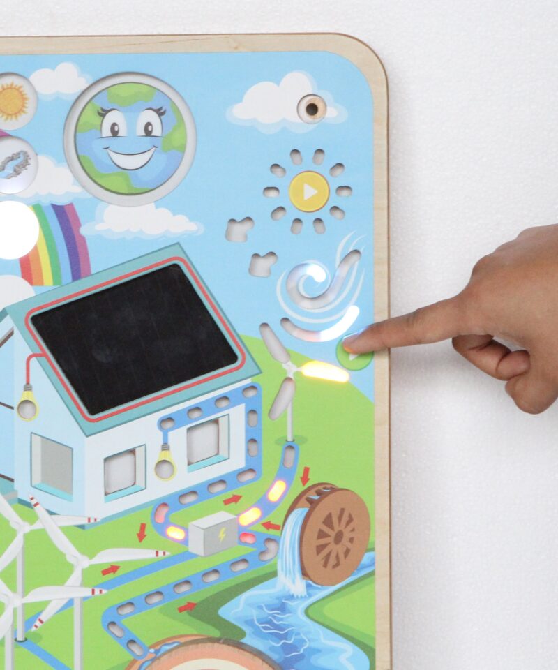 Energiateemaline mängulaud