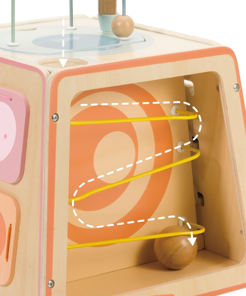 Arenduskast erinevate tegevustega