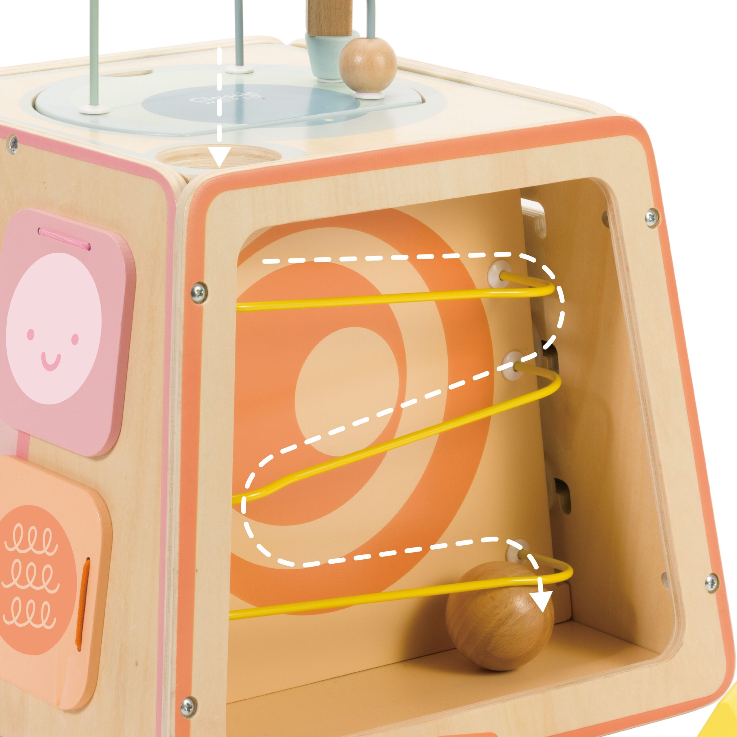 Arenduskast erinevate tegevustega