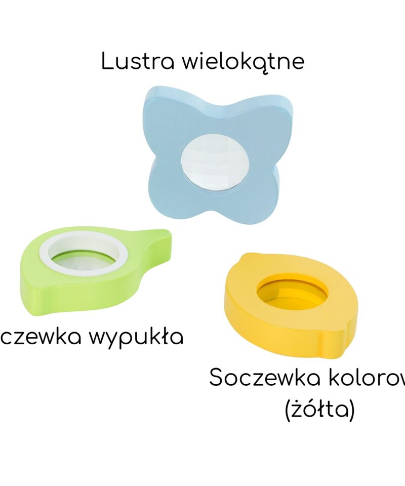 Noorte teadushuvilistele mõeldud komplekt