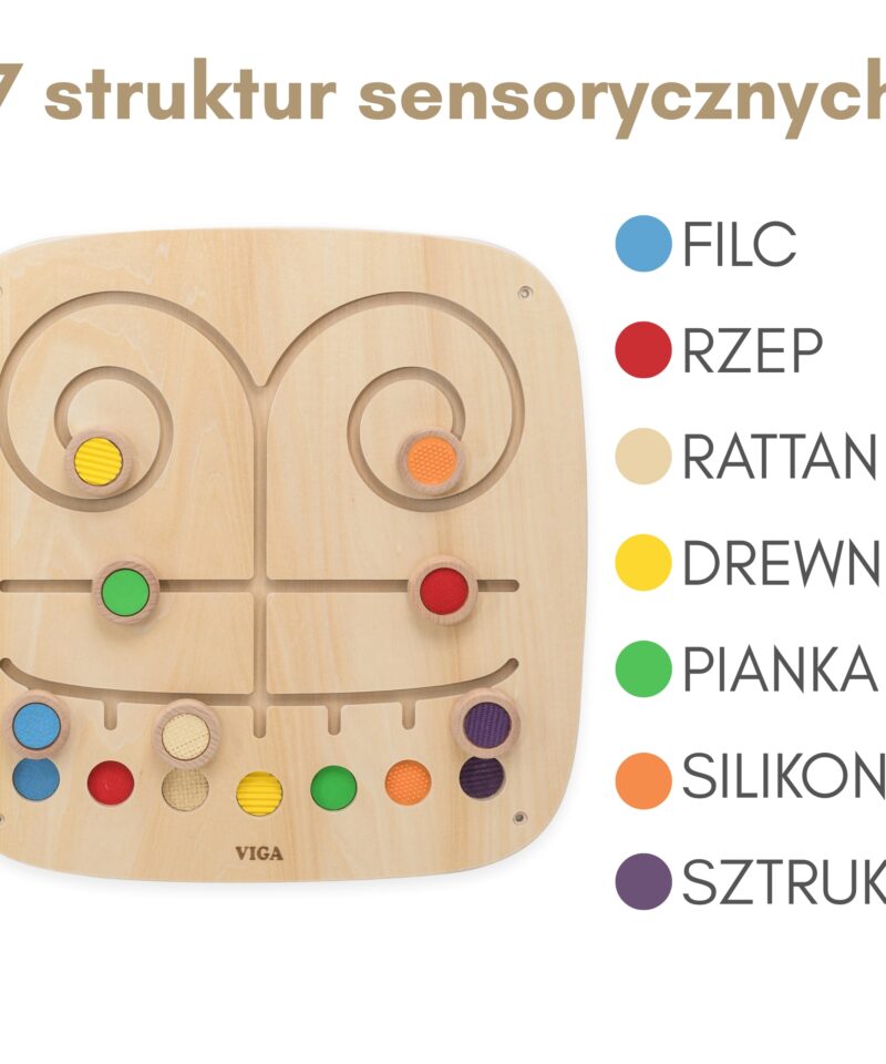 Ideaalne lasteaeda või mängunurka