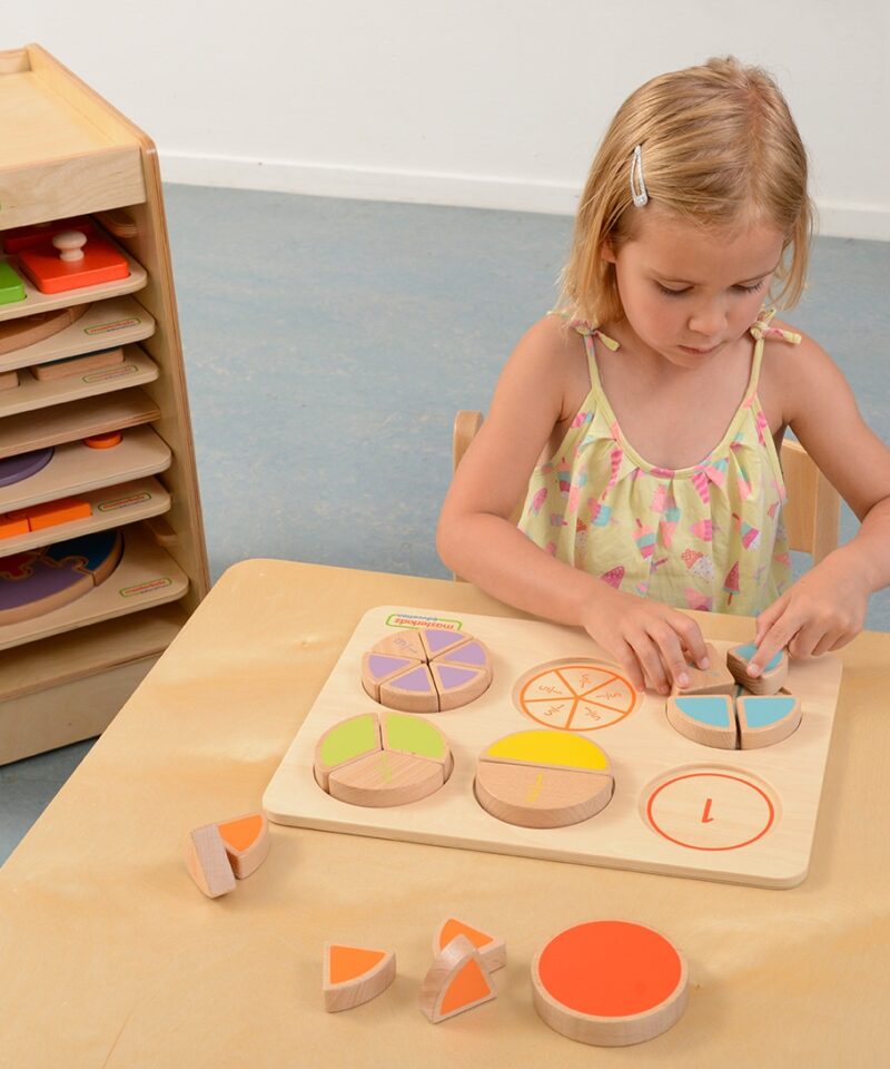 Matemaatika õppimine mänguliselt