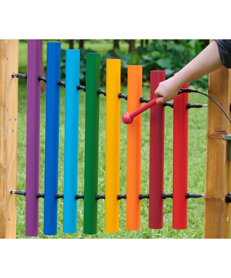 Erksad värvid ja meloodilised helid