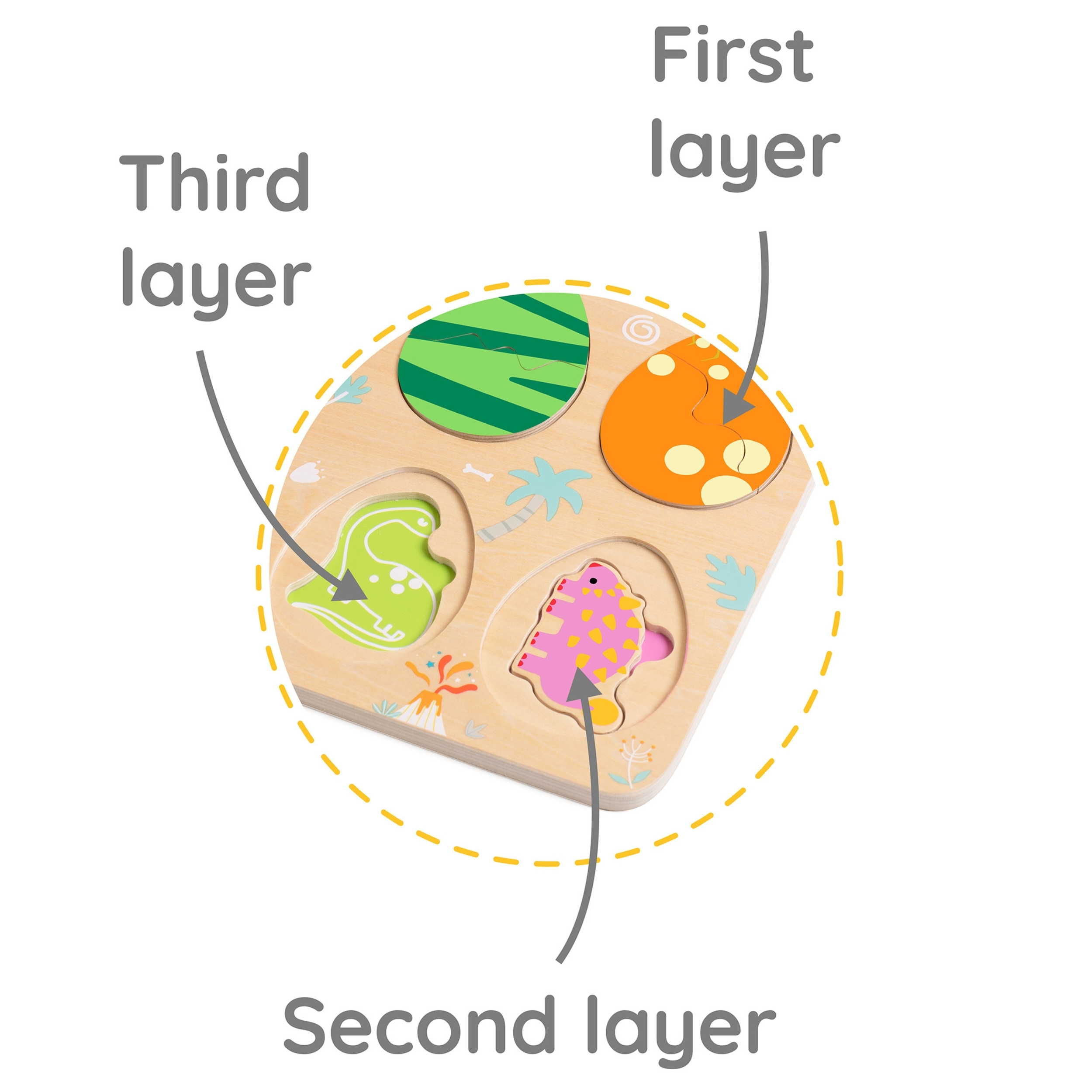 Turvalised puidust mänguasjad