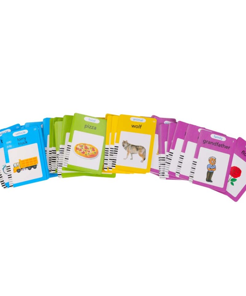 Kahepoolsed hariduskaardid