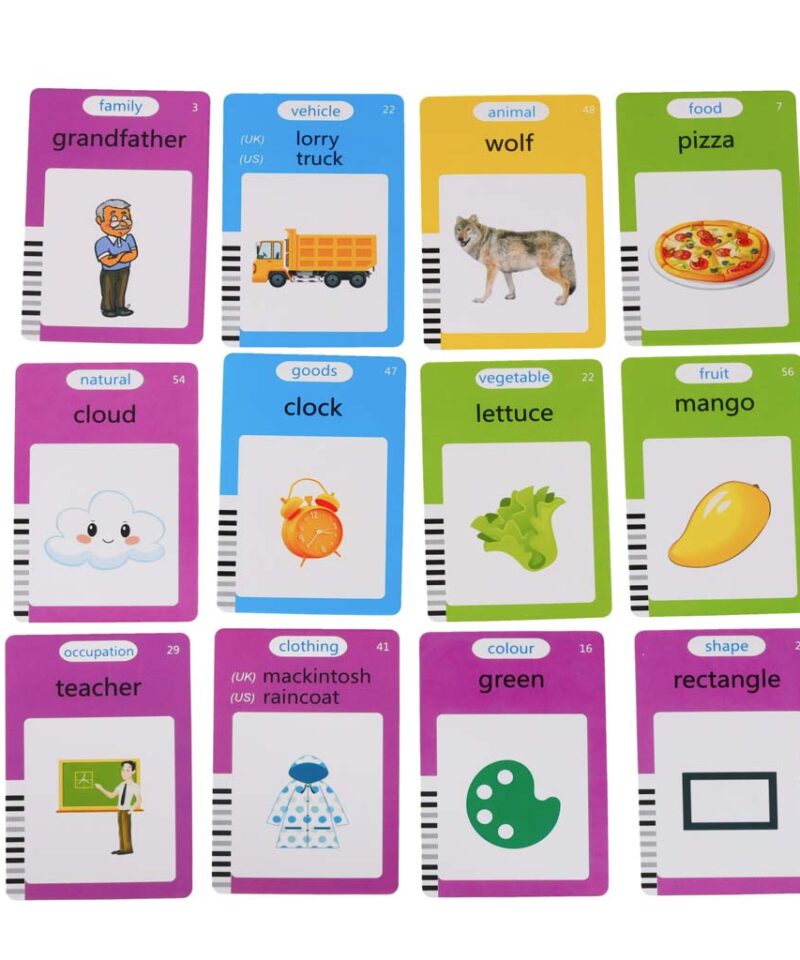 Kahepoolsed hariduskaardid