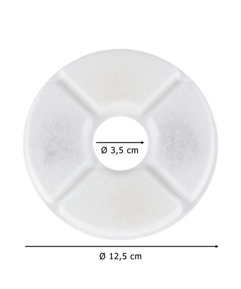 Filtrid, mis hoiavad vee karvadest puhtana