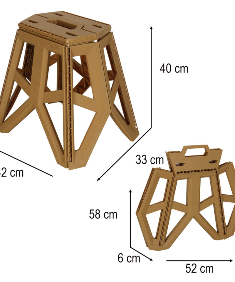 Praktiline matkatoolet kalapüügiks