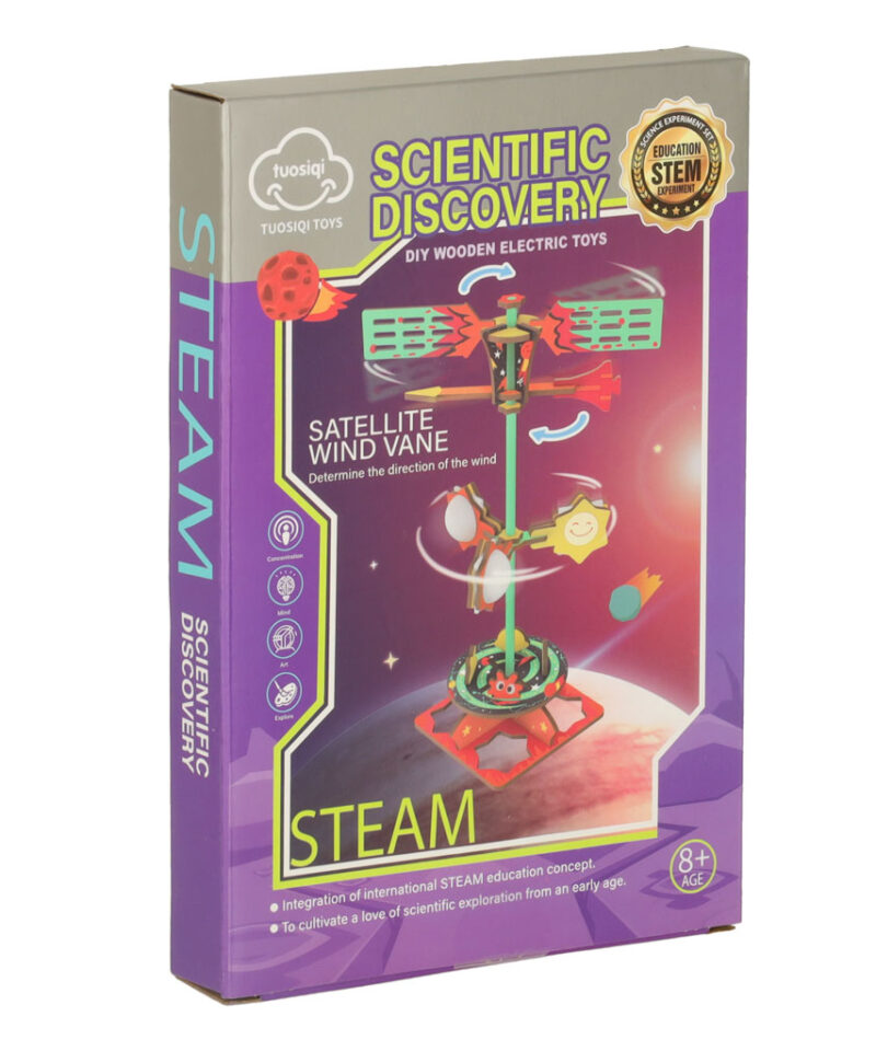 Tuule suundade ja füüsika õppimine