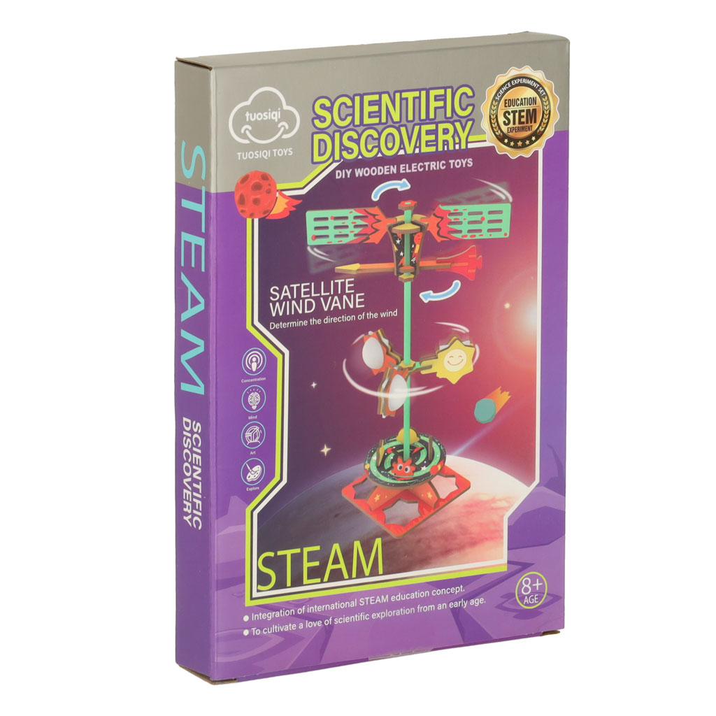 Tuule suundade ja füüsika õppimine