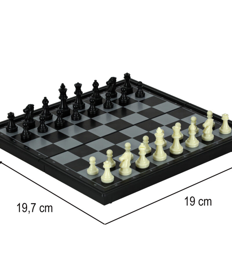 Kompaktne male reisidele