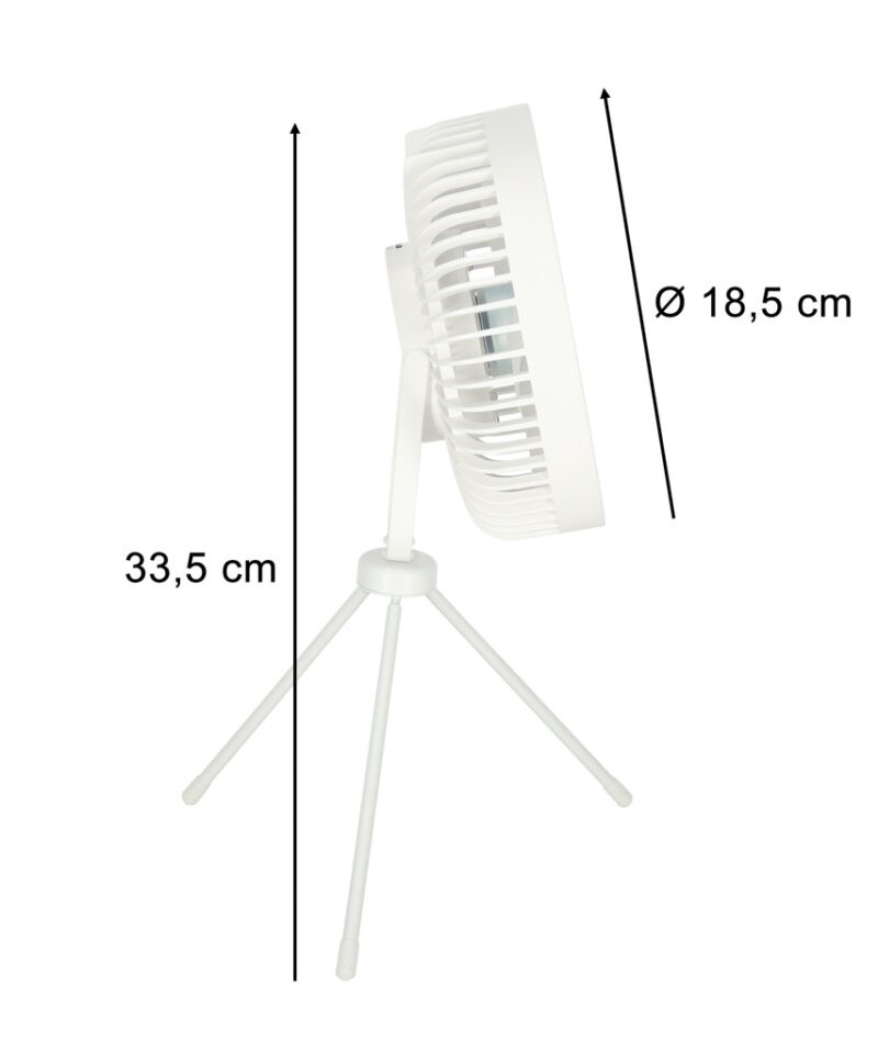 Mugav laualamp kuumadeks päevadeks