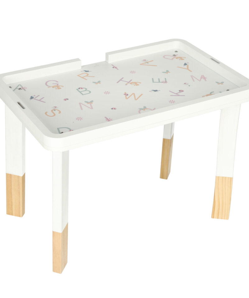 Mitmekülgne mängulaud arendamiseks