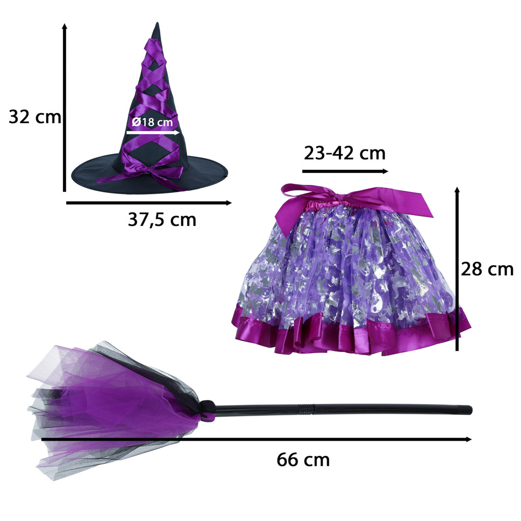 Lastele alates 3. eluaastast