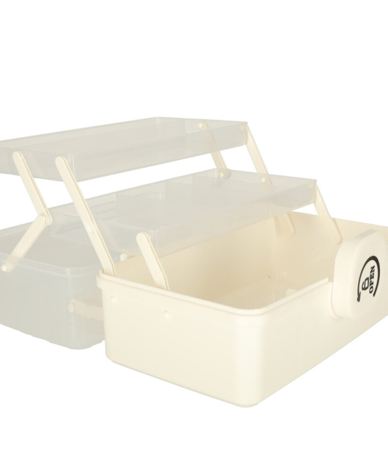 Kolm tasandit erinevate esemete jaoks