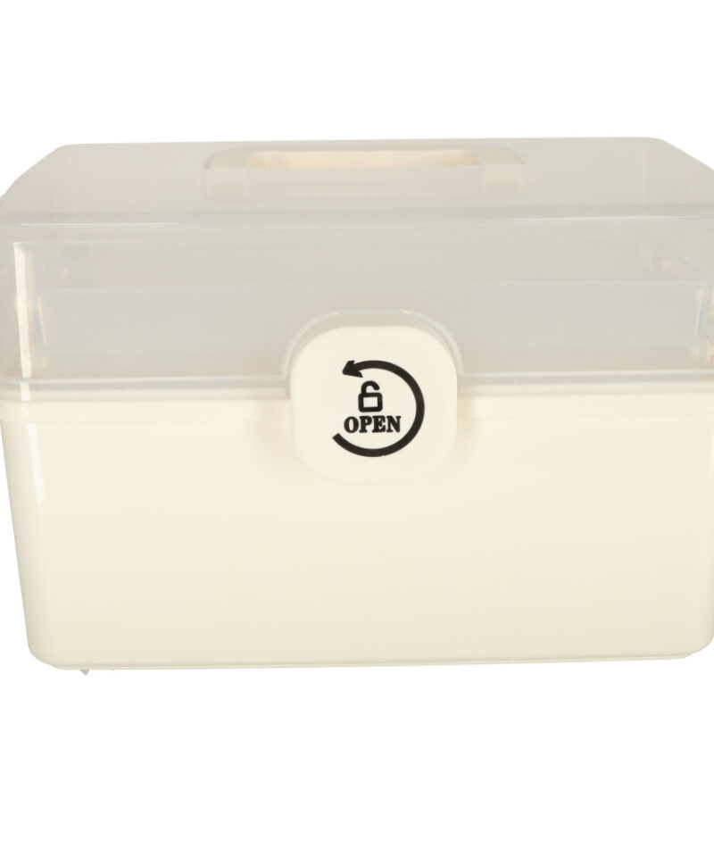 Kolmetasandiline sisu paigutus