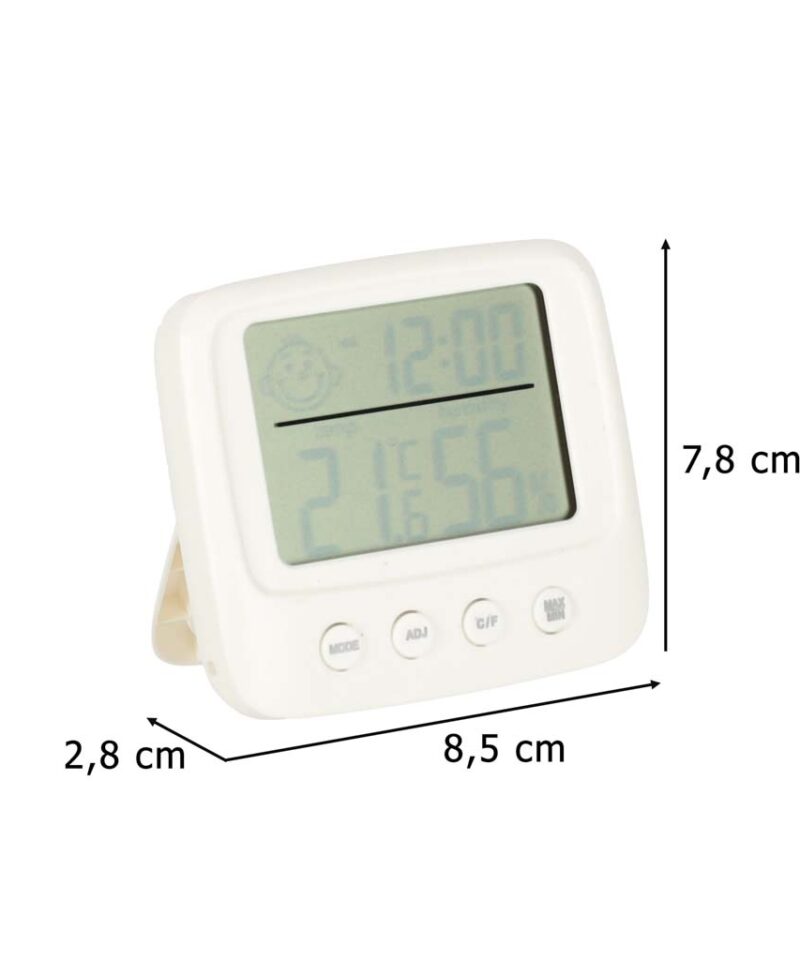 Stiilne disain termomeetril