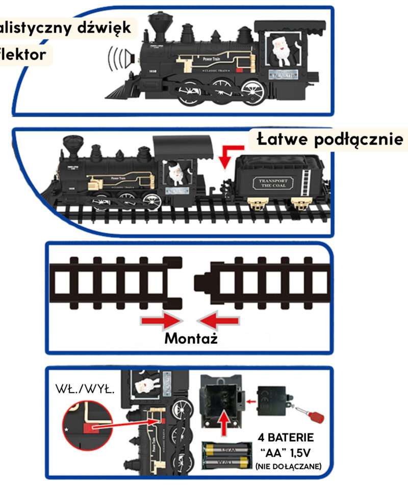 Laste loovuse arendamiseks mõeldud rongikomplekt