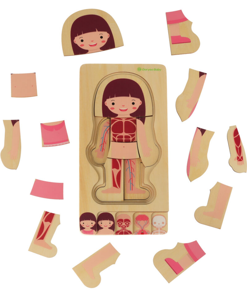 Pusle inimkeha avastamiseks