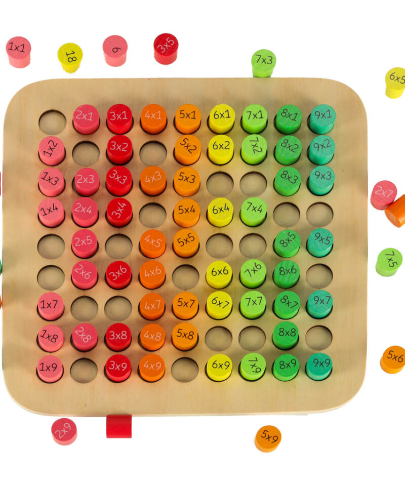 Interaktiivne korrutustabeli komplekt