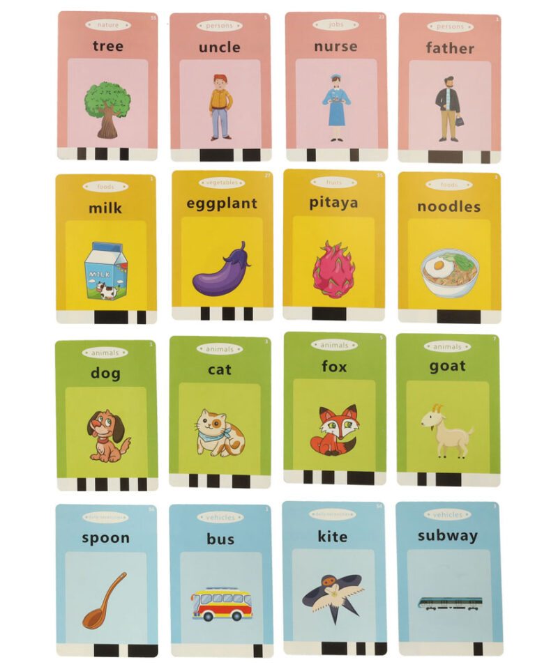 Intuitiivne kaartide lugeja lastele