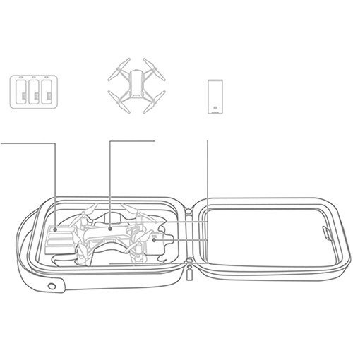Case PGYTECH for Ryze Tello (P-WJ-002) - Image 4